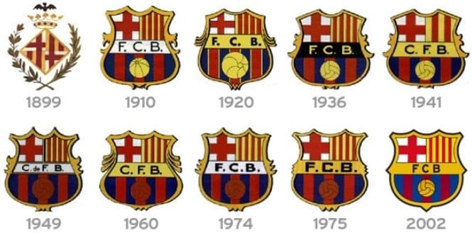 Bergantinya Nama Club Barcelona Dari Tahun ke Tahun