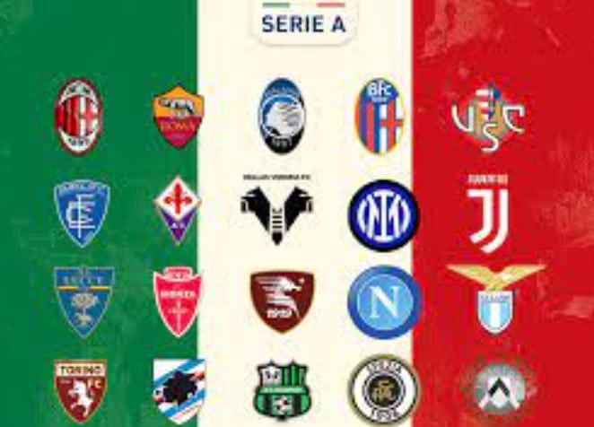 Mengenal Klasemen Liga Italy