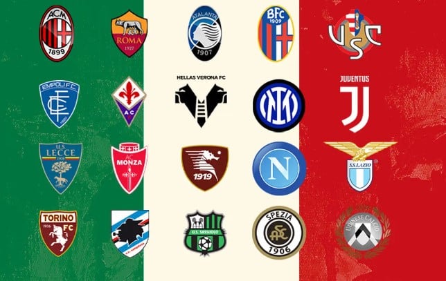 Penjelasan Singkat Mengenai Liga Italy