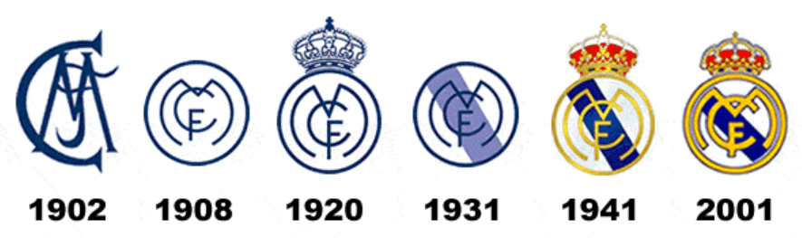 Perubahan Lambang Real Madrid