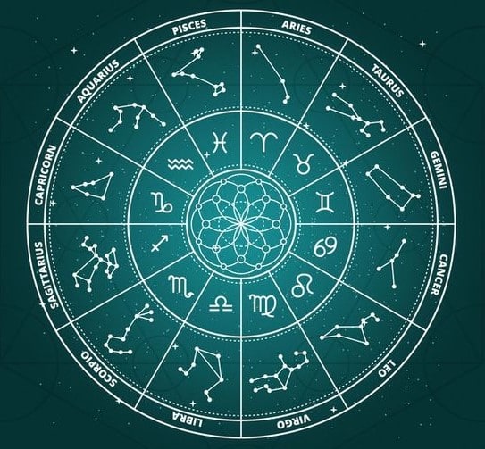 Urutan Zodiak Dari Bulan Januari Sampai Desember Terbaru 2023
