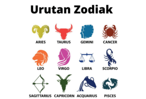 Cek Urutan Zodiak Berdasarkan Bulan Tanggal Kelahiran Kamu!