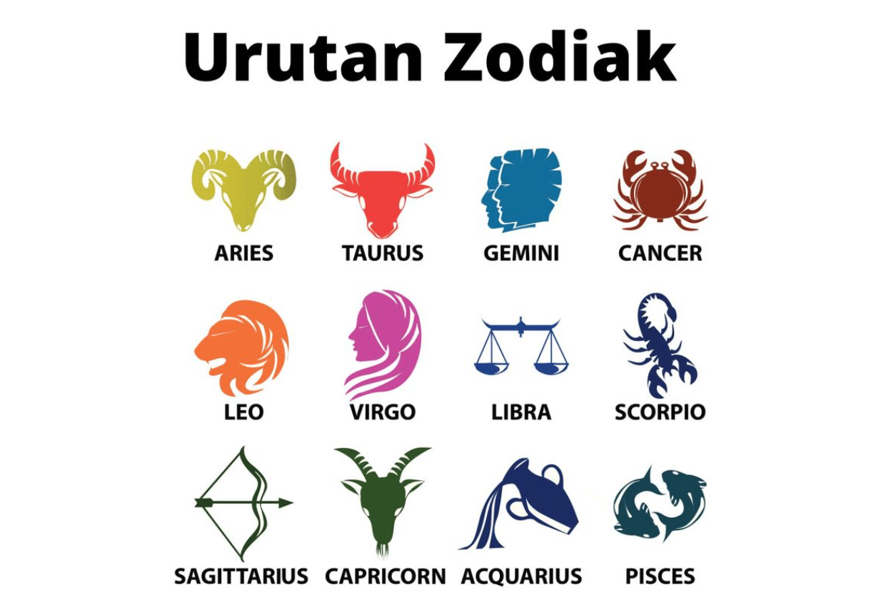 Inilah Urutan Zodiak Berdasarkan Bulan Dan Tanggal Kelahiran!