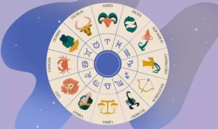Memahami lebih dalam Tentang Karakteristik Zodiak Secara Lengkap